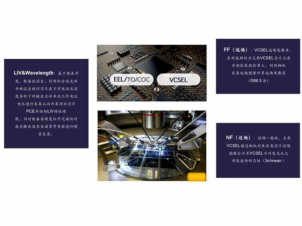 半導(dǎo)體激光器以及封裝后工序性能檢測(cè)說(shuō)明